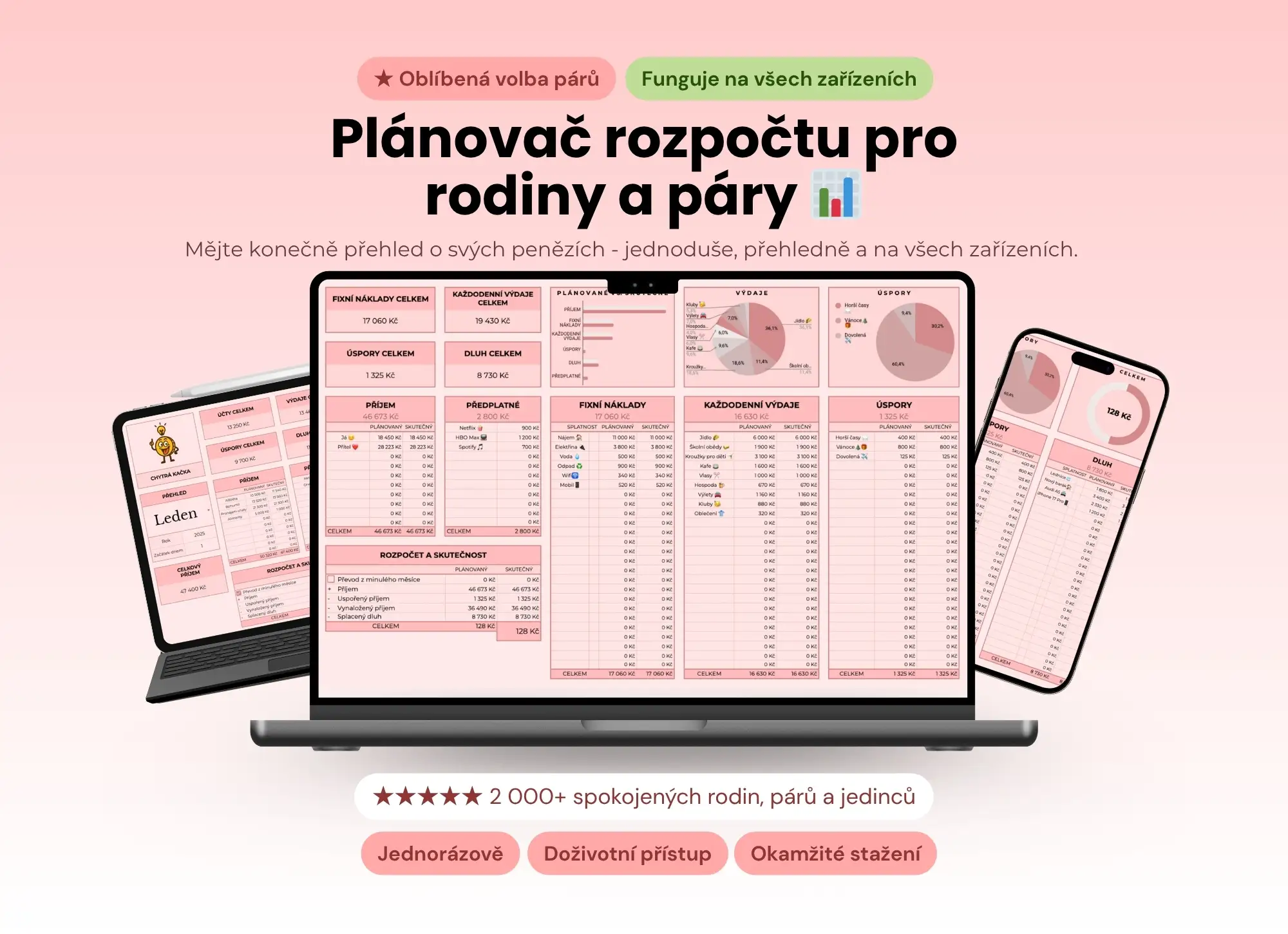 Rodinný rozpočet – šablona pro Excel a Google Sheets